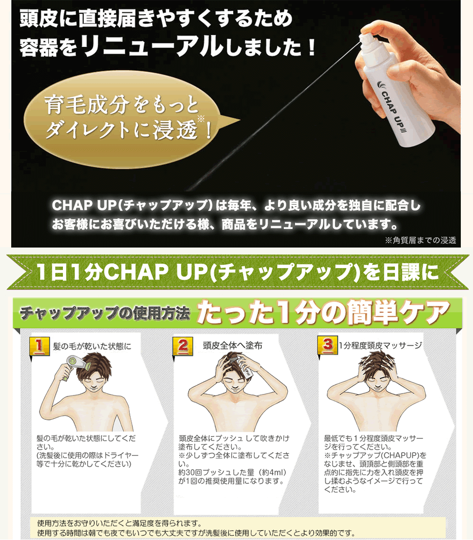 Chapup Hair Growth Lotion