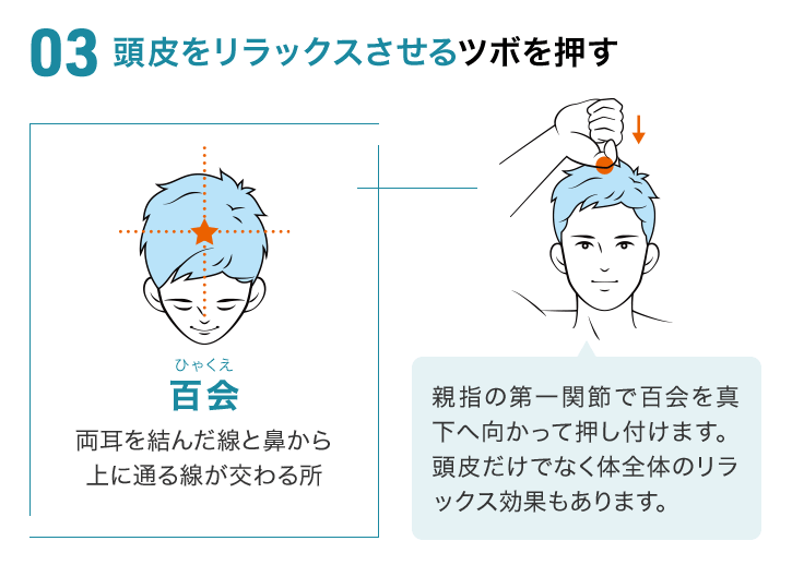 頭皮マッサージの方法③