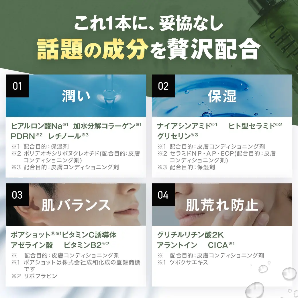 これ1本に、妥協無し　話題の成分を贅沢配合