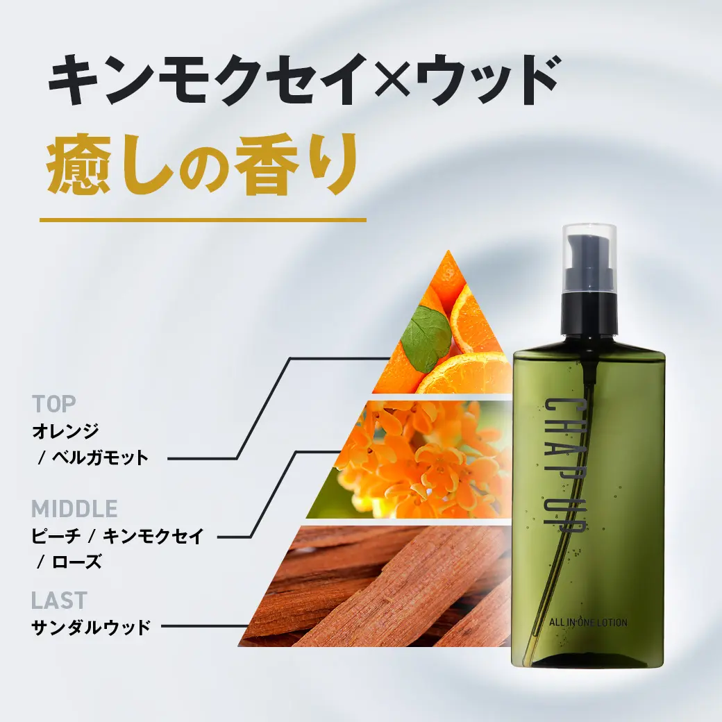 キンモクセイ×ウッド　癒しの香り