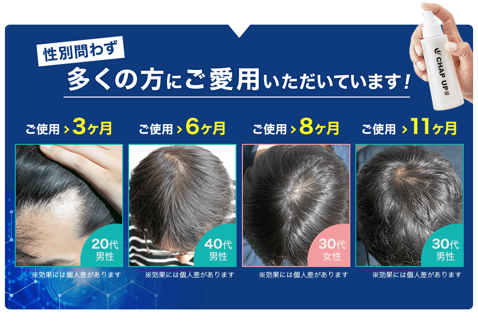 性別問わず 多くの方にご愛用いただいています!