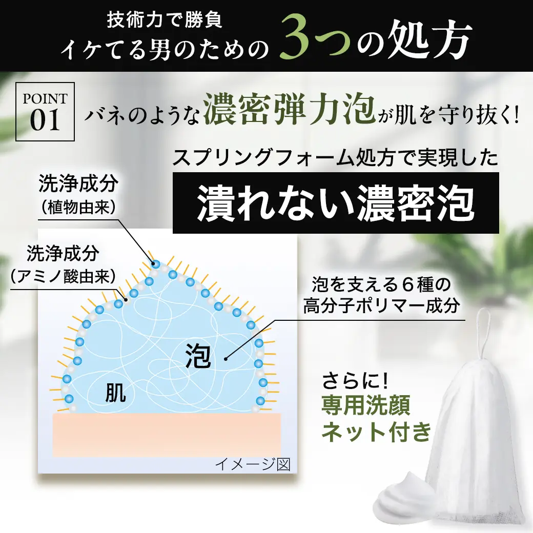 技術力で勝負、イケてる男のための3つの処方 POINT1