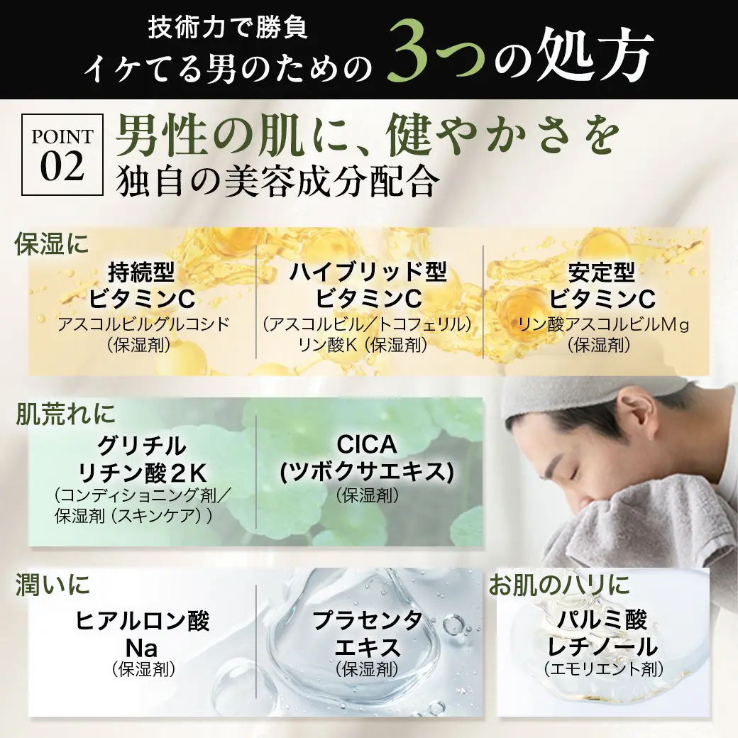 技術力で勝負、イケてる男のための3つの処方 POINT2