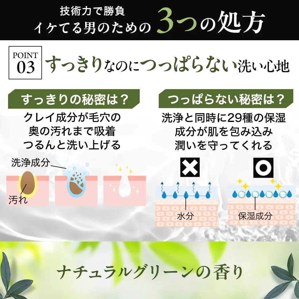 技術力で勝負、イケてる男のための3つの処方 POINT3