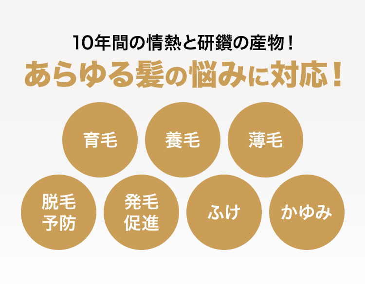 10年間の情熱と研鑽の産物、あらゆる悩みに対！育毛、羊毛、薄毛、脱毛予防、発毛促進、ふけ、かゆみ