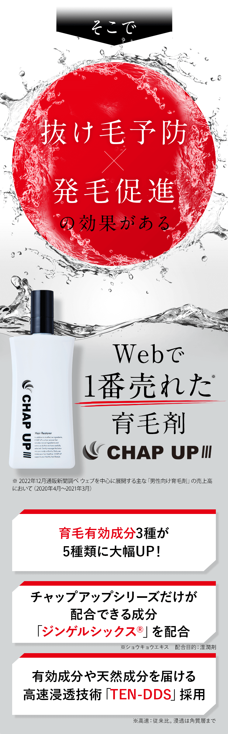 チャップアップ(CHAPUP)公式ショップ