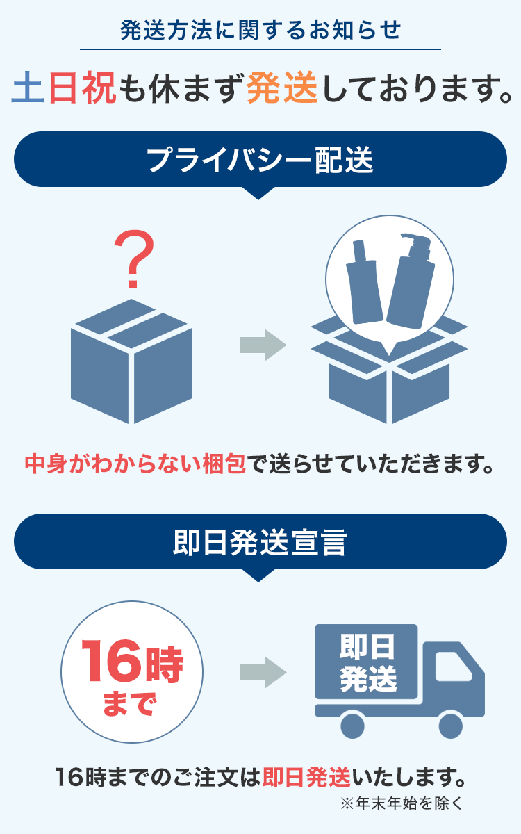 土日祝も休まず発送しております。