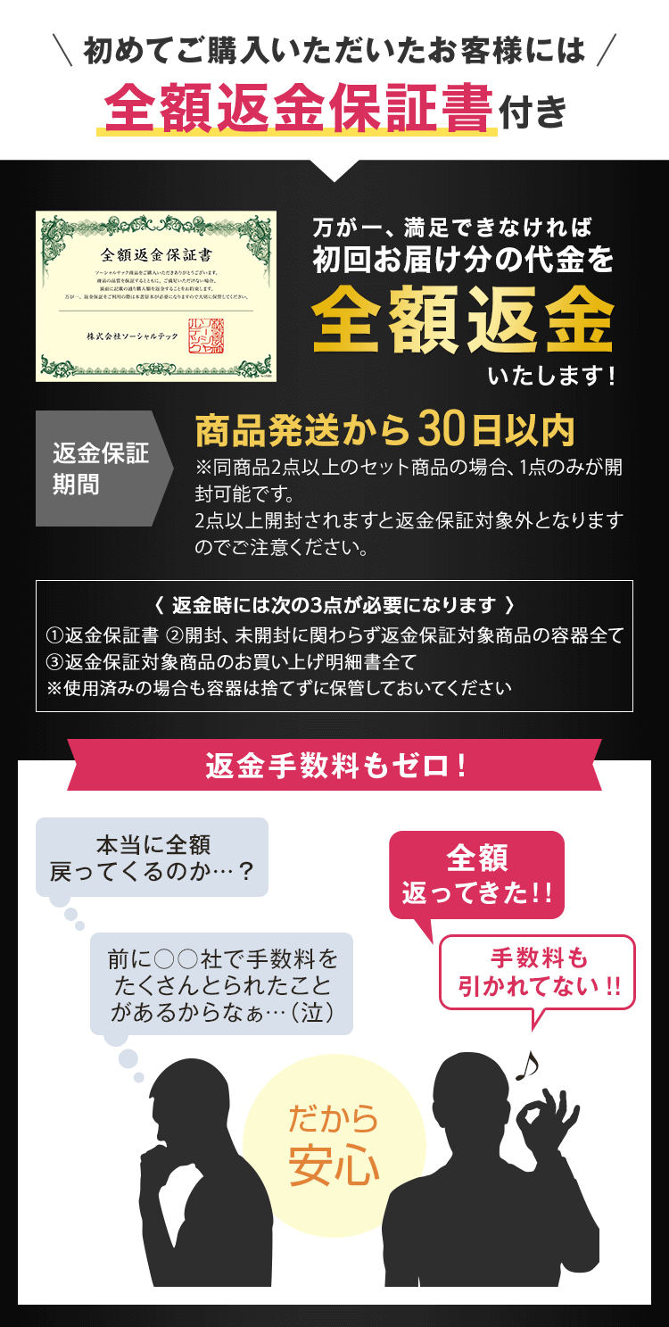 初めてご購入いただいたお客様には、全額返金保証書付き