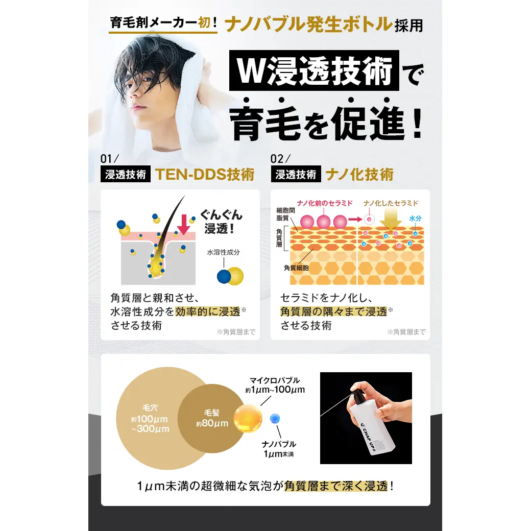 育毛剤メーカー初！ナノバブル発生ボトル採用