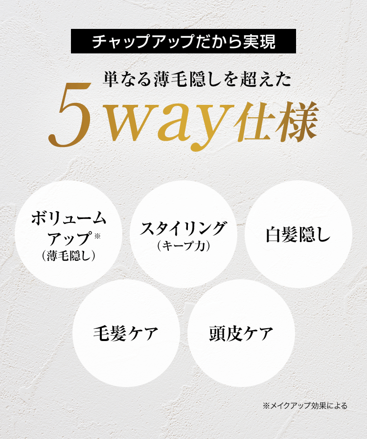 チャップアップだから自j津玄　単なる薄毛隠しを超えた5way仕様