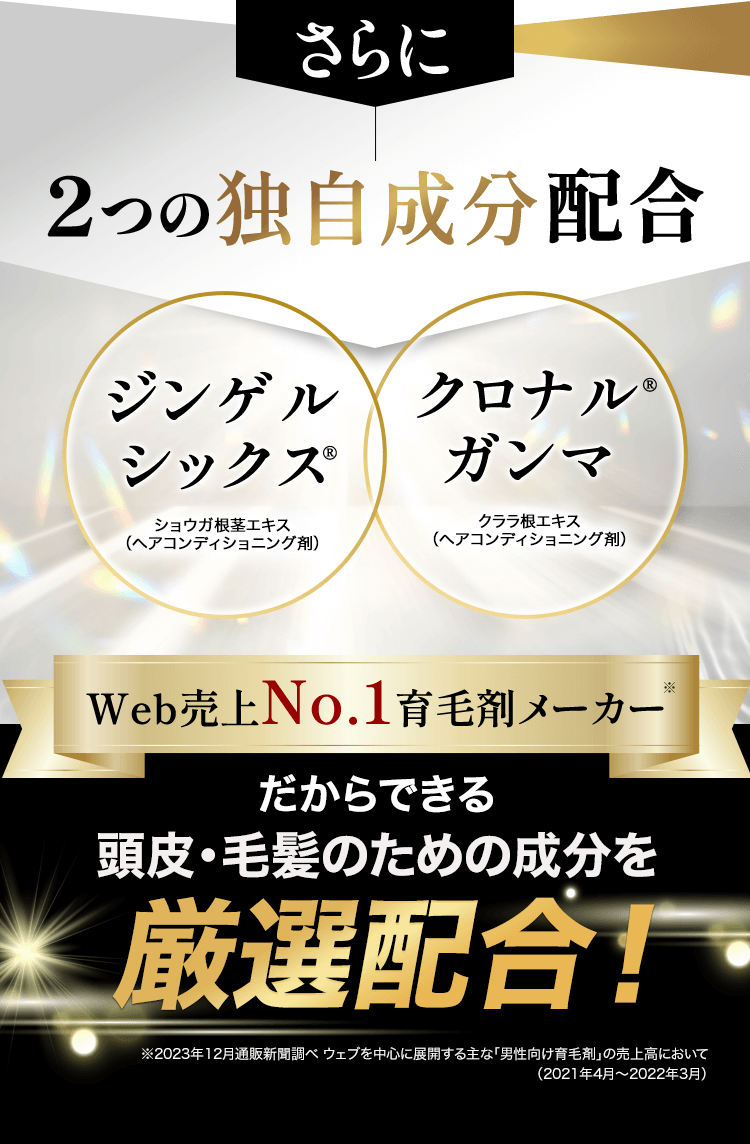 Web売り上げNo.1 育毛剤メーカーだからできる頭皮・毛髪のための成分を厳選配合