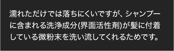 濡れただけでは落ちにくいですが、シャンプーに含まれる洗浄成分(界面活性剤)が髪に付着している微粉末を洗い流してくれるためです。