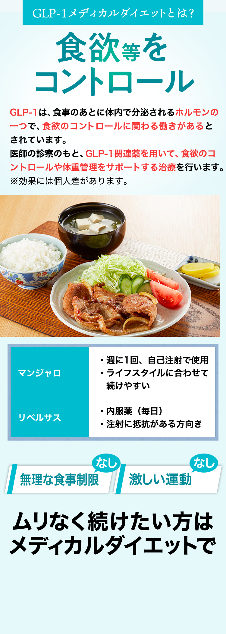 GLP-1メディカルダイエットとは？食欲等をコントロール