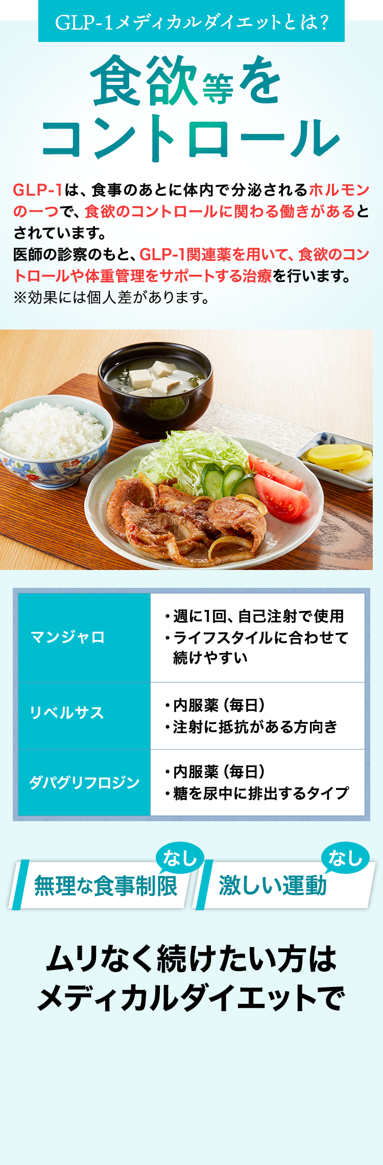 GLP-1メディカルダイエットとは？食欲等をコントロール