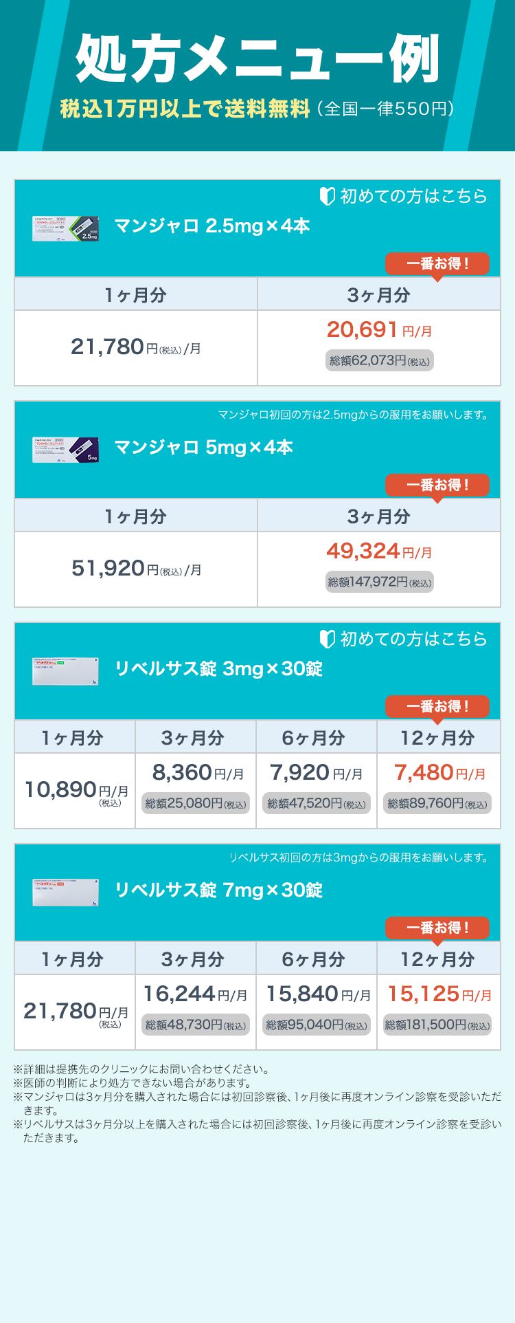 処方メニュー例