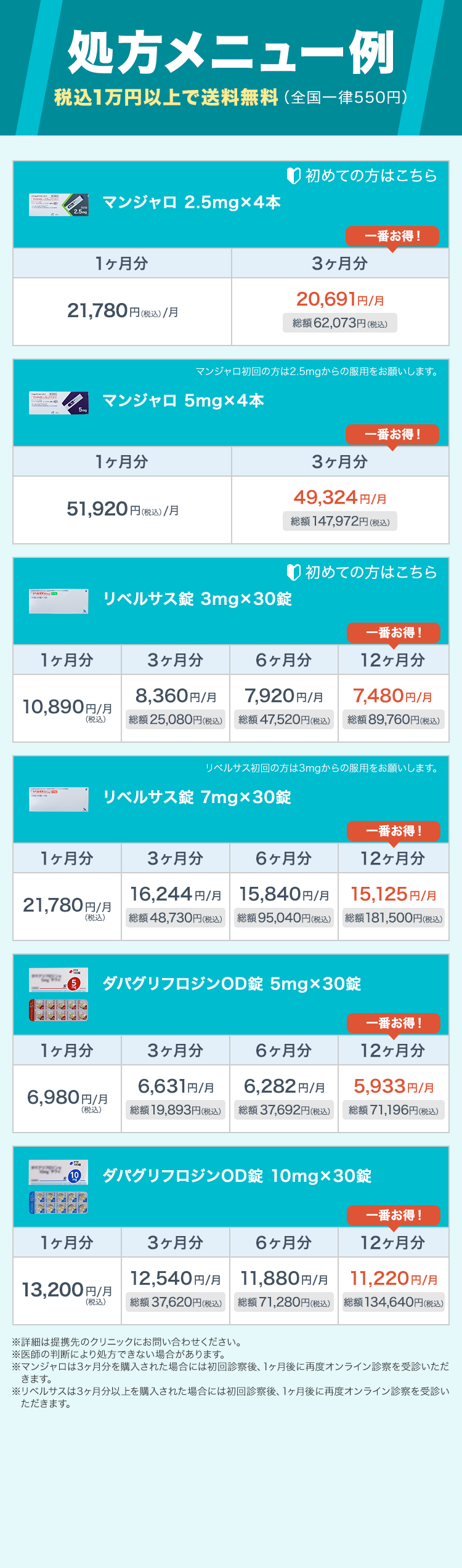処方メニュー例