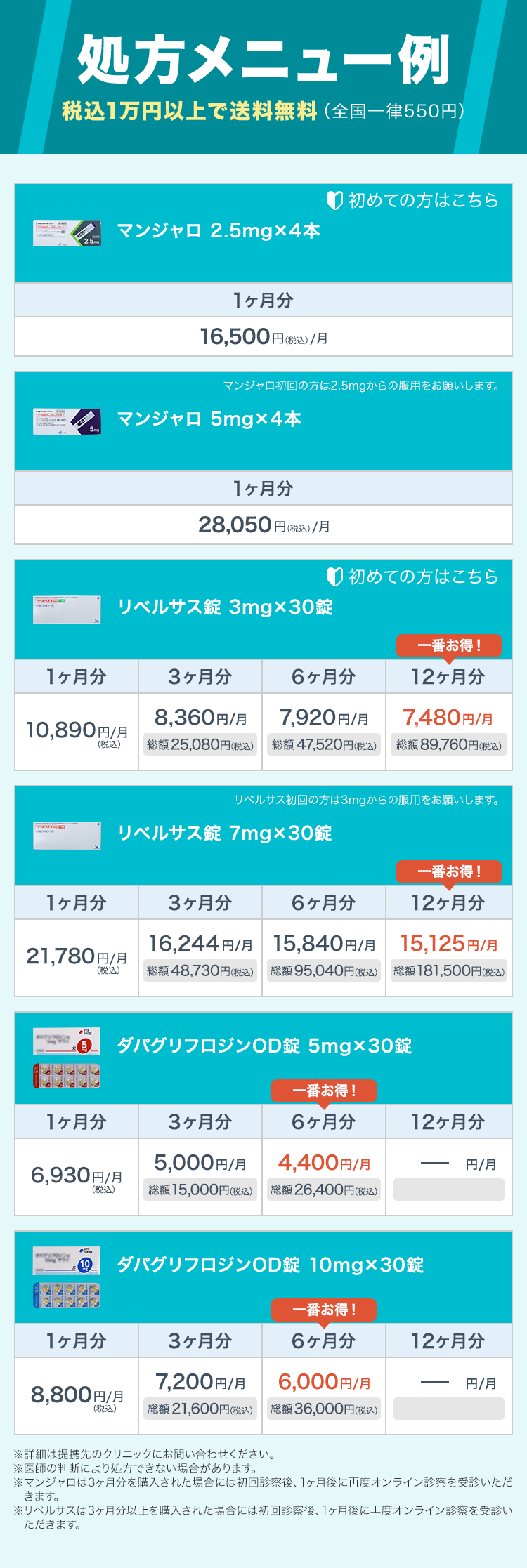 処方メニュー例