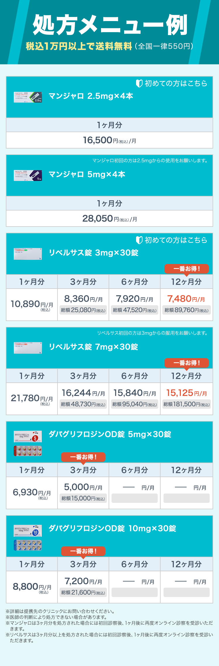 処方メニュー例