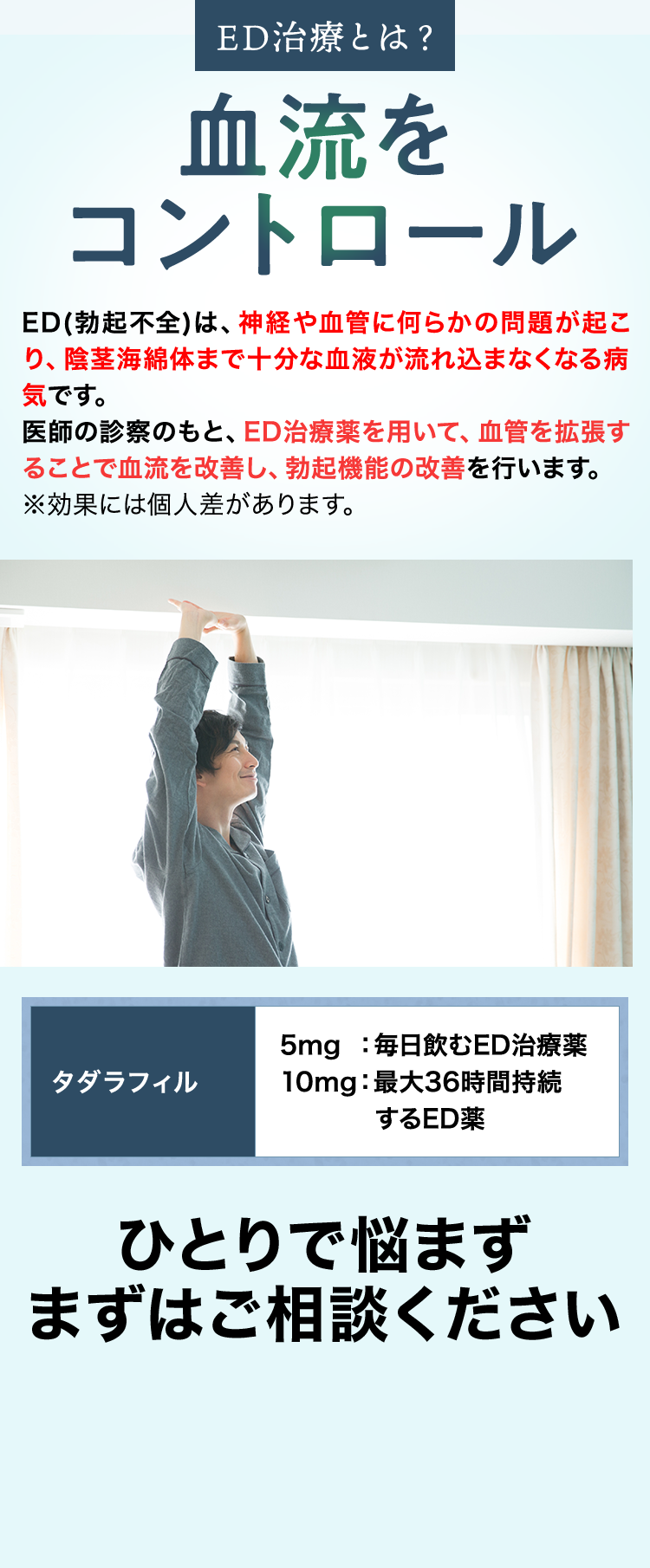 ED治療とは？血流をコントロール ひとりで悩まずまずはご相談ください