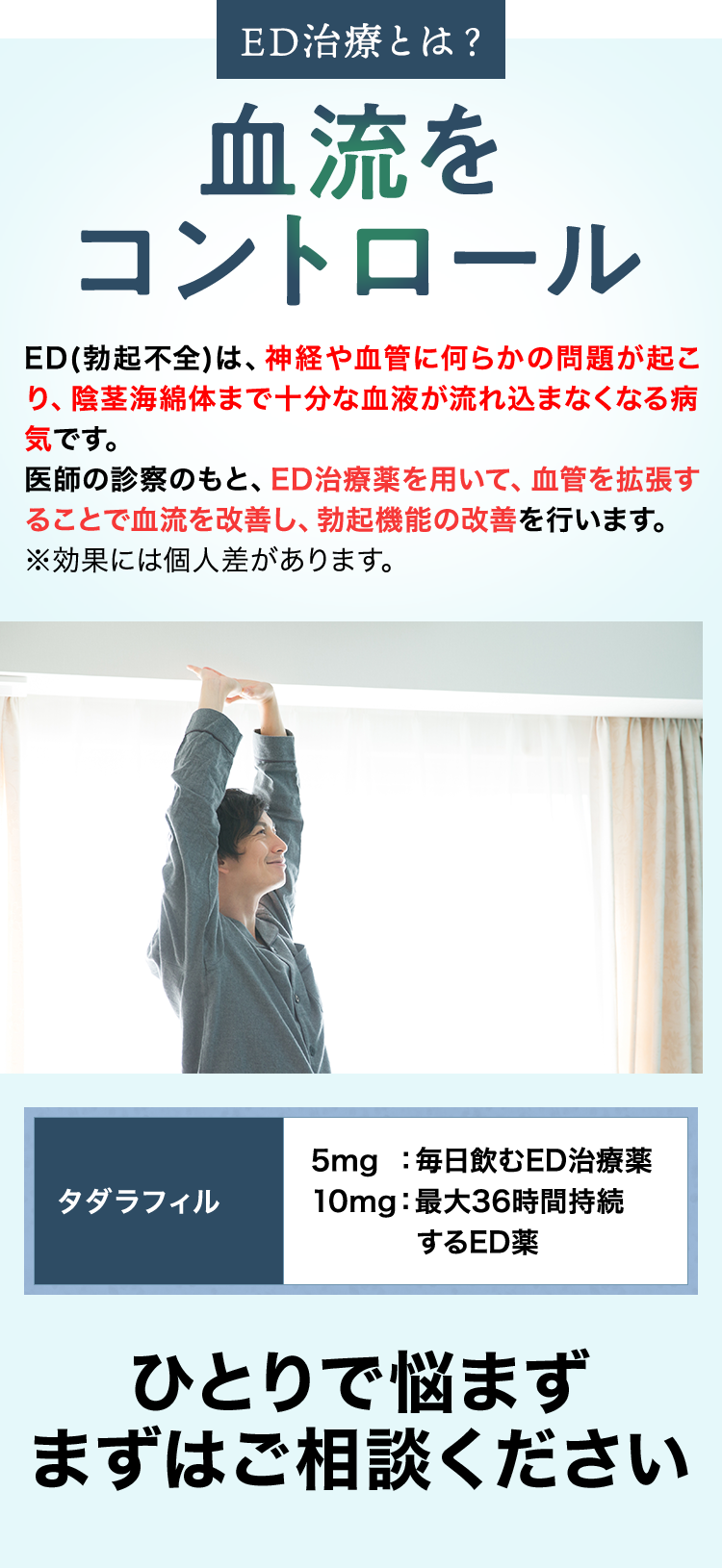 ED治療とは？血流をコントロール ひとりで悩まずまずはご相談ください
