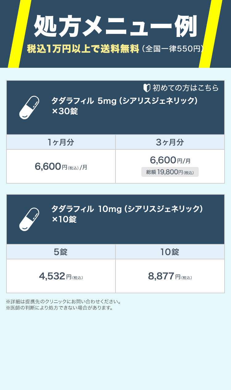 処方メニュー例