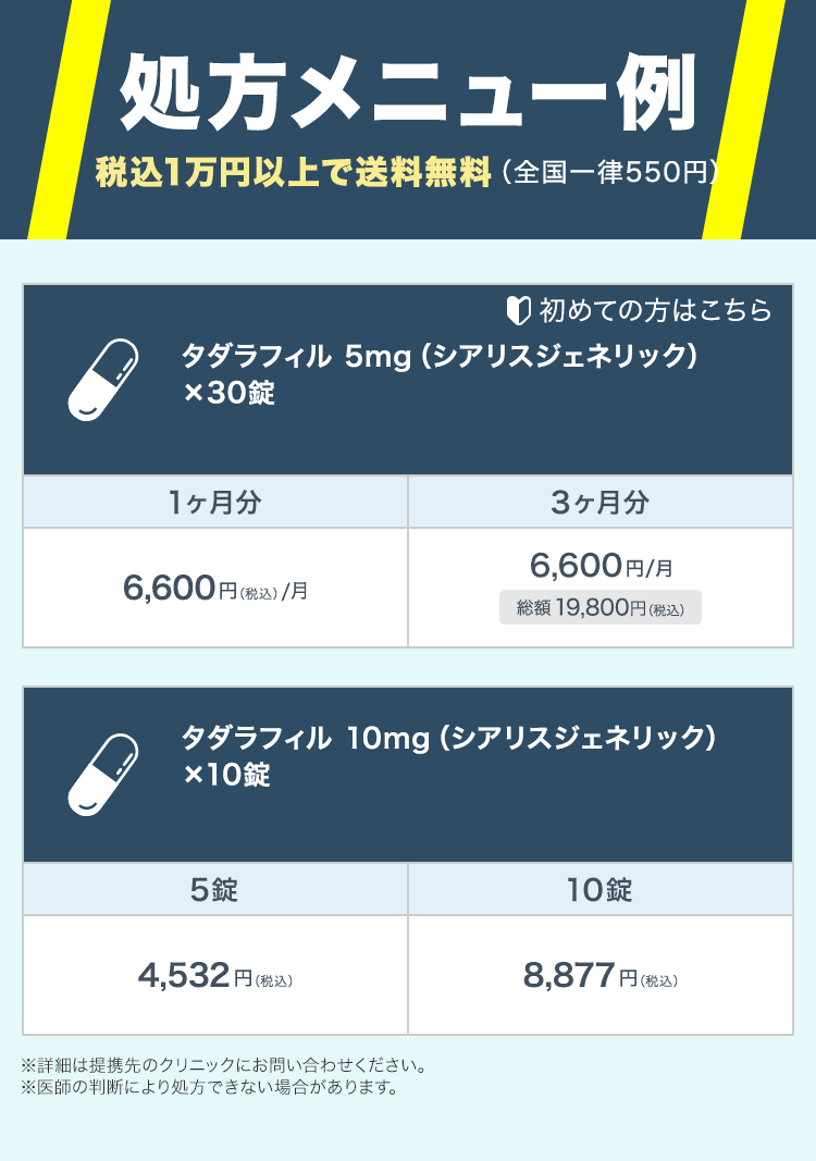 処方メニュー例