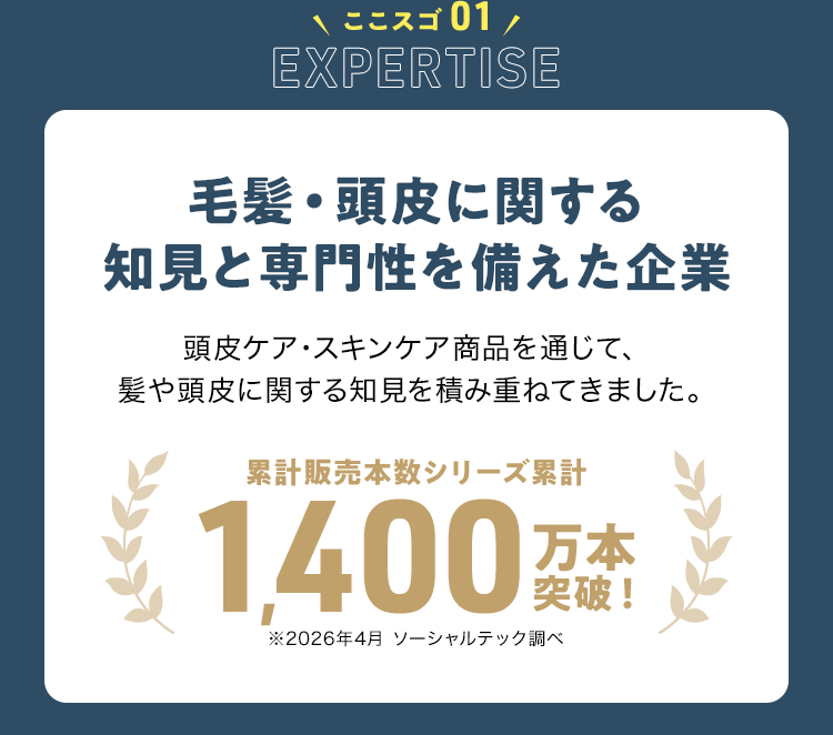 ココスゴ01 Expertise 毛髪・頭皮に関する知見と専門性を備えた企業
