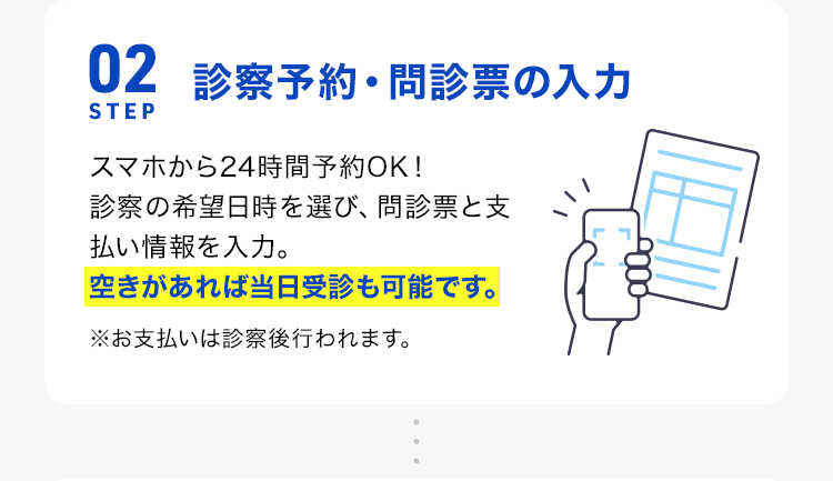 STEP02 診察予約・問診票の入力