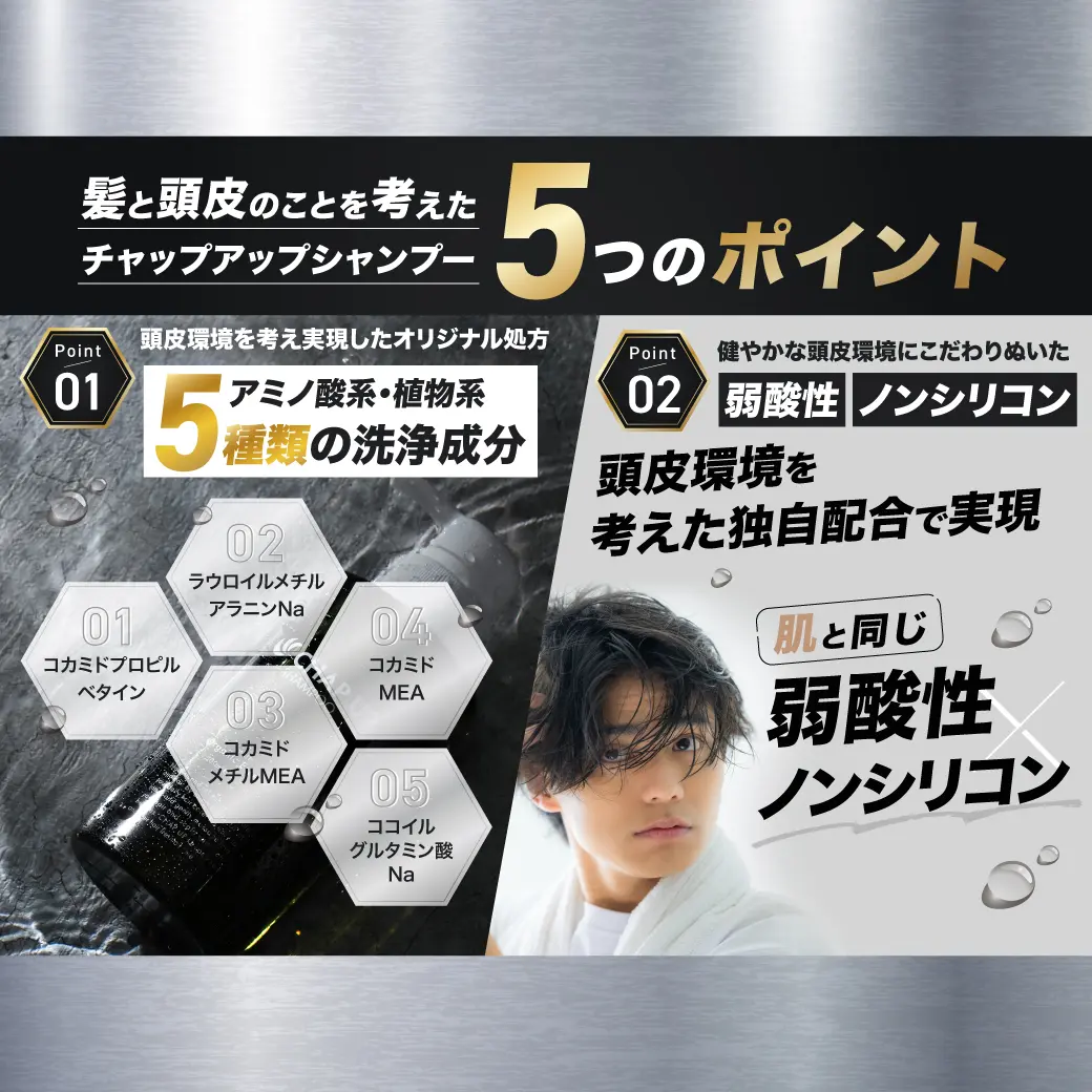 チャップアップシャンプー5つのポイント