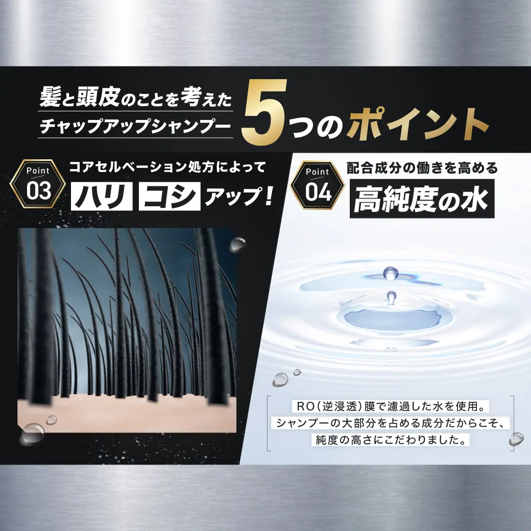 チャップアップシャンプー5つのポイント