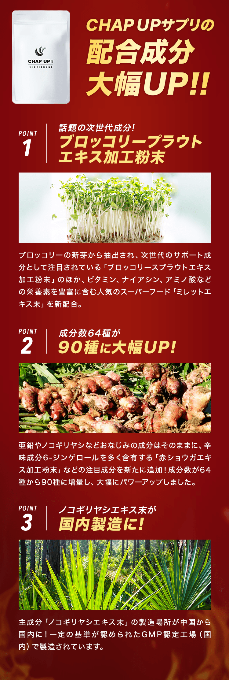 CHAP UPサプリの配合成分大幅UP!!