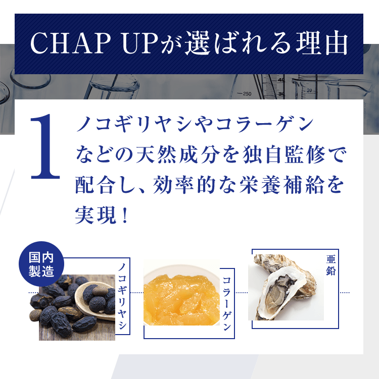 CHAP UPが選ばれる理由_01天然成分・植物由来成分・コラーゲン・ヒアルロン酸等を独自監修で配合！ボリュームサポート！