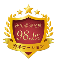 チャップアップの使用感に関するアンケート