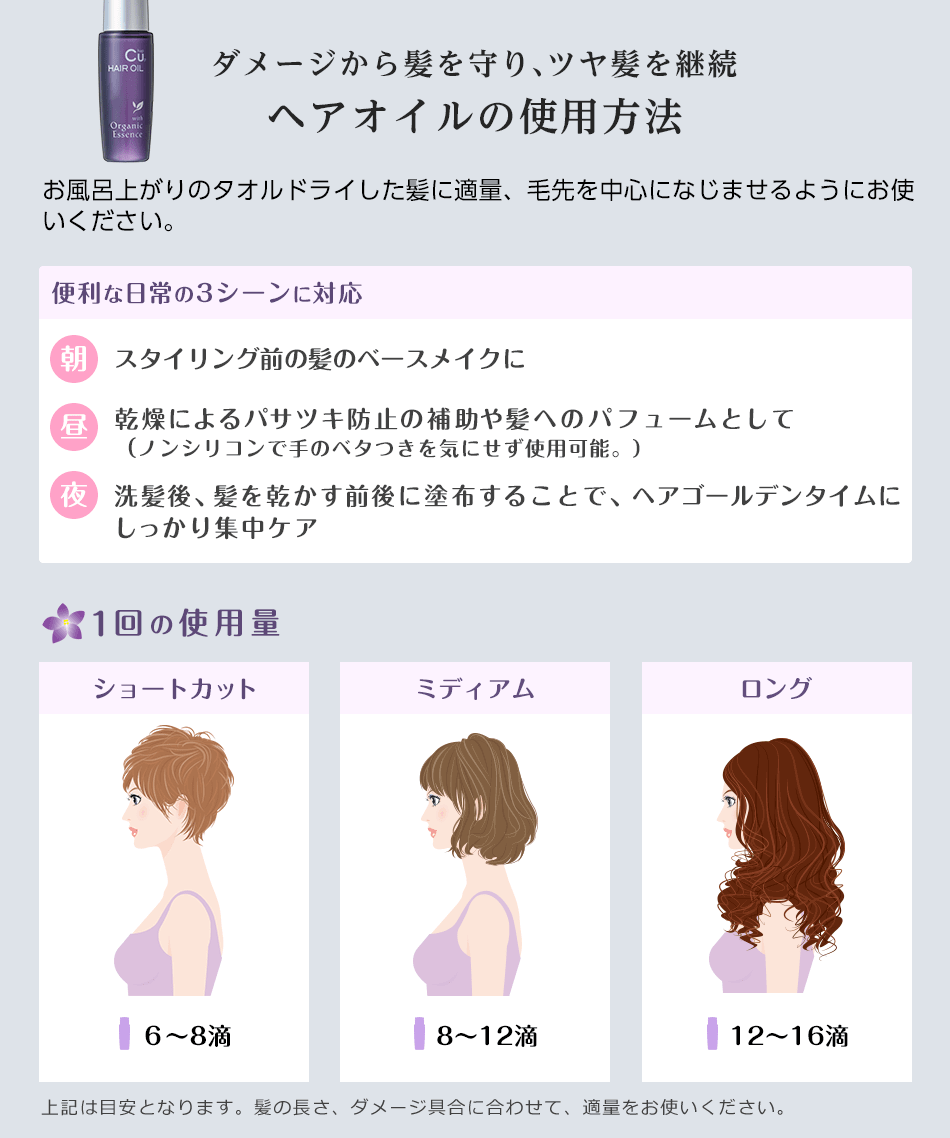 ヘアオイルの使用方法