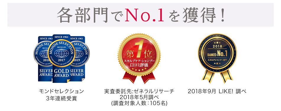 各部門でナンバー1を獲得