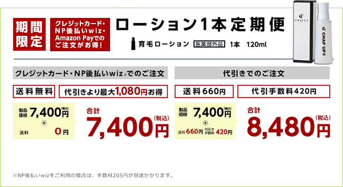 チャップアップ育毛剤のクレジット払い7,200円、代引き定期便9,090円
