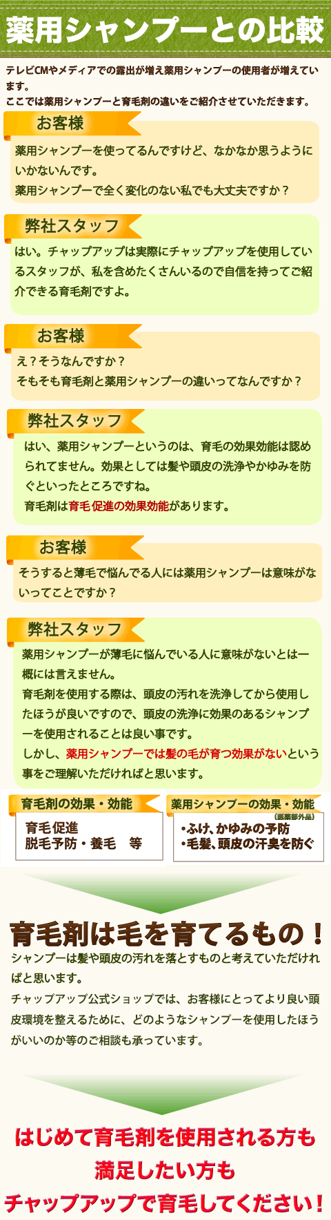 シャンプー 医薬 ショップ 部 外 品 違い