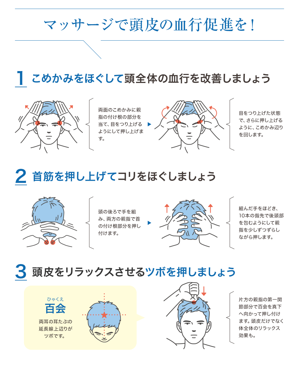 マッサージで頭皮の血行促進を!